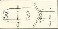 An illustration from Handwork in wood (1910)