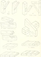 An illustration from Handwork in wood (1910)