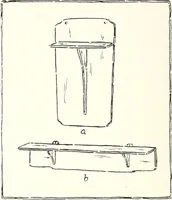 An illustration from Handwork in wood (1910)