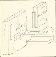 An illustration from Handwork in wood (1910)