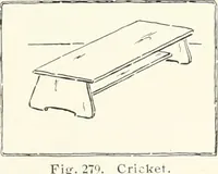 Picture 185 of 203 from Handwork in wood (1910), leaf 194