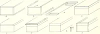 Picture 189 of 203 from Handwork in wood (1910), leaf 197