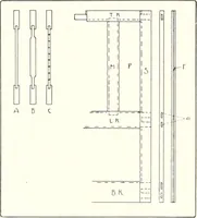 An illustration from Handwork in wood (1910)