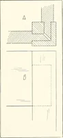 An illustration from Handwork in wood (1910)