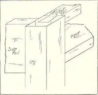Picture 195 of 203 from Handwork in wood (1910), leaf 201