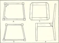 An illustration from Handwork in wood (1910)