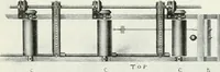 An illustration from Handwork in wood (1910)