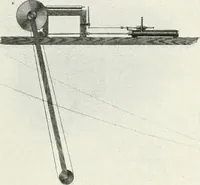 An illustration from Handwork in wood (1910)