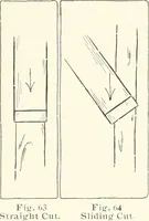 Picture 58 of 203 from Handwork in wood (1910), leaf 60