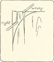 An illustration from Handwork in wood (1910)
