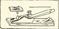 An illustration from Handwork in wood (1910)