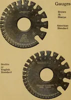 An illustration from The handy book; containing tables, rules and other information regarding the working of the precious metals (1914)
