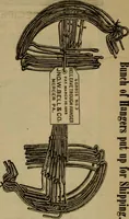An illustration from Handy notes and queries. A manual of useful information of especial importance to dealers in hardware, stoves and tinware, machinists', gas-fitters' and plumbers' materials, as well as the various workers in useful metals .. (1889)