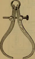 An illustration from Handy notes and queries. A manual of useful information of especial importance to dealers in hardware, stoves and tinware, machinists', gas-fitters' and plumbers' materials, as well as the various workers in useful metals .. (1889)