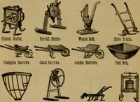 An illustration from Handy notes and queries. A manual of useful information of especial importance to dealers in hardware, stoves and tinware, machinists', gas-fitters' and plumbers' materials, as well as the various workers in useful metals .. (1889)
