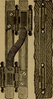 An illustration from Handy notes and queries. A manual of useful information of especial importance to dealers in hardware, stoves and tinware, machinists', gas-fitters' and plumbers' materials, as well as the various workers in useful metals .. (1889)
