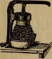 An illustration from Handy notes and queries. A manual of useful information of especial importance to dealers in hardware, stoves and tinware, machinists', gas-fitters' and plumbers' materials, as well as the various workers in useful metals .. (1889)