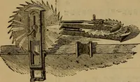 An illustration from Handy notes and queries. A manual of useful information of especial importance to dealers in hardware, stoves and tinware, machinists', gas-fitters' and plumbers' materials, as well as the various workers in useful metals .. (1889)