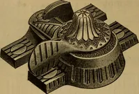 An illustration from Handy notes and queries. A manual of useful information of especial importance to dealers in hardware, stoves and tinware, machinists', gas-fitters' and plumbers' materials, as well as the various workers in useful metals .. (1889)