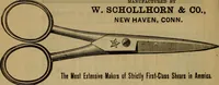 An illustration from Handy notes and queries. A manual of useful information of especial importance to dealers in hardware, stoves and tinware, machinists', gas-fitters' and plumbers' materials, as well as the various workers in useful metals .. (1889)