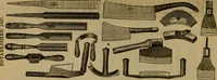 An illustration from Handy notes and queries. A manual of useful information of especial importance to dealers in hardware, stoves and tinware, machinists', gas-fitters' and plumbers' materials, as well as the various workers in useful metals .. (1889)