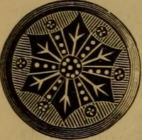An illustration from Handy notes and queries. A manual of useful information of especial importance to dealers in hardware, stoves and tinware, machinists', gas-fitters' and plumbers' materials, as well as the various workers in useful metals .. (1889)