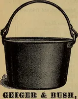 An illustration from Handy notes and queries. A manual of useful information, of especial importance to dealers in hardware, stoves and tinware, machinists', gas-fitters' and plumbers' materials, as well as the various workers in useful metals .. (1888)