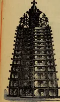 An illustration from Handy notes and queries. A manual of useful information, of especial importance to dealers in hardware, stoves and tinware, machinists', gas-fitters' and plumbers' materials, as well as the various workers in useful metals .. (1888)