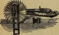 An illustration from Handy notes and queries. A manual of useful information, of especial importance to dealers in hardware, stoves and tinware, machinists', gas-fitters' and plumbers' materials, as well as the various workers in useful metals .. (1888)