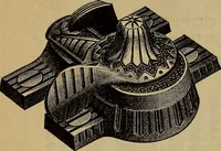 Picture 68 of 82 from Handy notes and queries. A manual of useful information, of especial importance to dealers in hardware, stoves and tinware, machinists', gas-fitters' and plumbers' materials, as well as the various workers in useful metals .. (1888), leaf 123