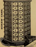 An illustration from Handy notes and queries. A manual of useful information, of especial importance to dealers in hardware, stoves and tinware, machinists', gas-fitters' and plumbers' materials, as well as the various workers in useful metals .. (1888)