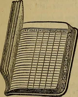 An illustration from Handy notes and queries. A manual of useful information, of especial importance to dealers in hardware, stoves and tinware, machinists', gas-fitters' and plumbers' materials, as well as the various workers in useful metals .. (1888)