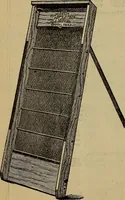 An illustration from Handy notes and queries. A manual of useful information, of especial importance to dealers in hardware, stoves and tinware, machinists', gas-fitters' and plumbers' materials, as well as the various workers in useful metals .. (1888)