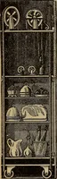 An illustration from Handy notes and queries. A manual of useful information, of especial importance to dealers in hardware, stoves and tinware, machinists', gas-fitters' and plumbers' materials, as well as the various workers in useful metals .. (1888)