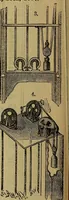 An illustration from Handy notes and queries. A manual of useful information, of especial importance to dealers in hardware, stoves and tinware, machinists', gas-fitters' and plumbers' materials, as well as the various workers in useful metals .. (1888)