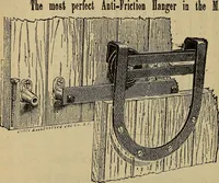 An illustration from Handy notes and queries. A manual of useful information, of especial importance to dealers in hardware, stoves and tinware, machinists', gas-fitters' and plumbers' materials, as well as the various workers in useful metals .. (1888)