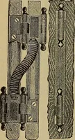 An illustration from Handy notes and queries. A manual of useful information, of especial importance to dealers in hardware, stoves and tinware, machinists', gas-fitters' and plumbers' materials, as well as the various workers in useful metals .. (1888)