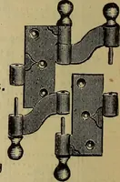An illustration from Handy notes and queries. A manual of useful information, of especial importance to dealers in hardware, stoves and tinware, machinists', gas-fitters' and plumbers' materials, as well as the various workers in useful metals .. (1888)