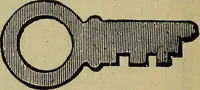 An illustration from Handy notes and queries. A manual of useful information, of especial importance to dealers in hardware, stoves and tinware, machinists', gas-fitters' and plumbers' materials, as well as the various workers in useful metals .. (1888)
