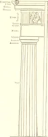 Picture 2 of 12 from Haney's manual of sign, carriage, and decorative painting .. (1870), leaf 68