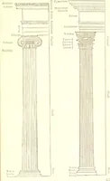 An illustration from Haney's manual of sign, carriage, and decorative painting .. (1870)