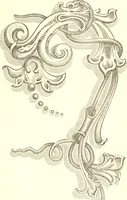 An illustration from Haney's manual of sign, carriage, and decorative painting .. (1870)