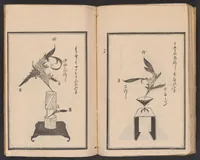 An illustration from Haran tebikigusa (1852)