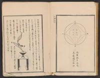 An illustration from Haran tebikigusa (1852)