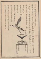 An illustration from Haran tebikigusa (1852)