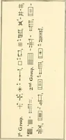 An illustration from Har-Moad : or the mountain of the assembly : a series of archeological studies, chiefly from the stand-point of the cuneiform inscriptions (1892)