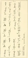 An illustration from Har-Moad : or the mountain of the assembly : a series of archeological studies, chiefly from the stand-point of the cuneiform inscriptions (1892)
