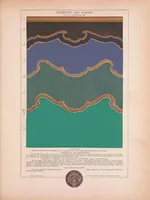 An illustration from Die Harmonie der Farben : 1300 Zusammenstellungen von Farbenverbindungen für die Kunst-Industrie, für dekorative Zimmerausstattungen, Kostüme und Toilette (1882)