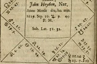 An illustration from The harmony of the world : being a discourse of God, heaven, angels, stars, planets, earth, the miraculous descentions and ascentions of spirits : with the nature and harmony of mans body, the art of preparing Rosie Crucian medicines to cure all diseases : their rules to raise bodies decayed, which are verified by a practical examination of principles in the great world : whereunto is added, the state of the New Jerusalem, grounded upon the knowledge of nature, light of reason, phylosophy and divinity : all fitted to the understanding, use and profit of wisdomes children, and communicated to the sons of art (1662)