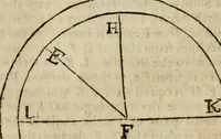 An illustration from The harmony of the world : being a discourse of God, heaven, angels, stars, planets, earth, the miraculous descentions and ascentions of spirits : with the nature and harmony of mans body, the art of preparing Rosie Crucian medicines to cure all diseases : their rules to raise bodies decayed, which are verified by a practical examination of principles in the great world : whereunto is added, the state of the New Jerusalem, grounded upon the knowledge of nature, light of reason, phylosophy and divinity : all fitted to the understanding, use and profit of wisdomes children, and communicated to the sons of art (1662)